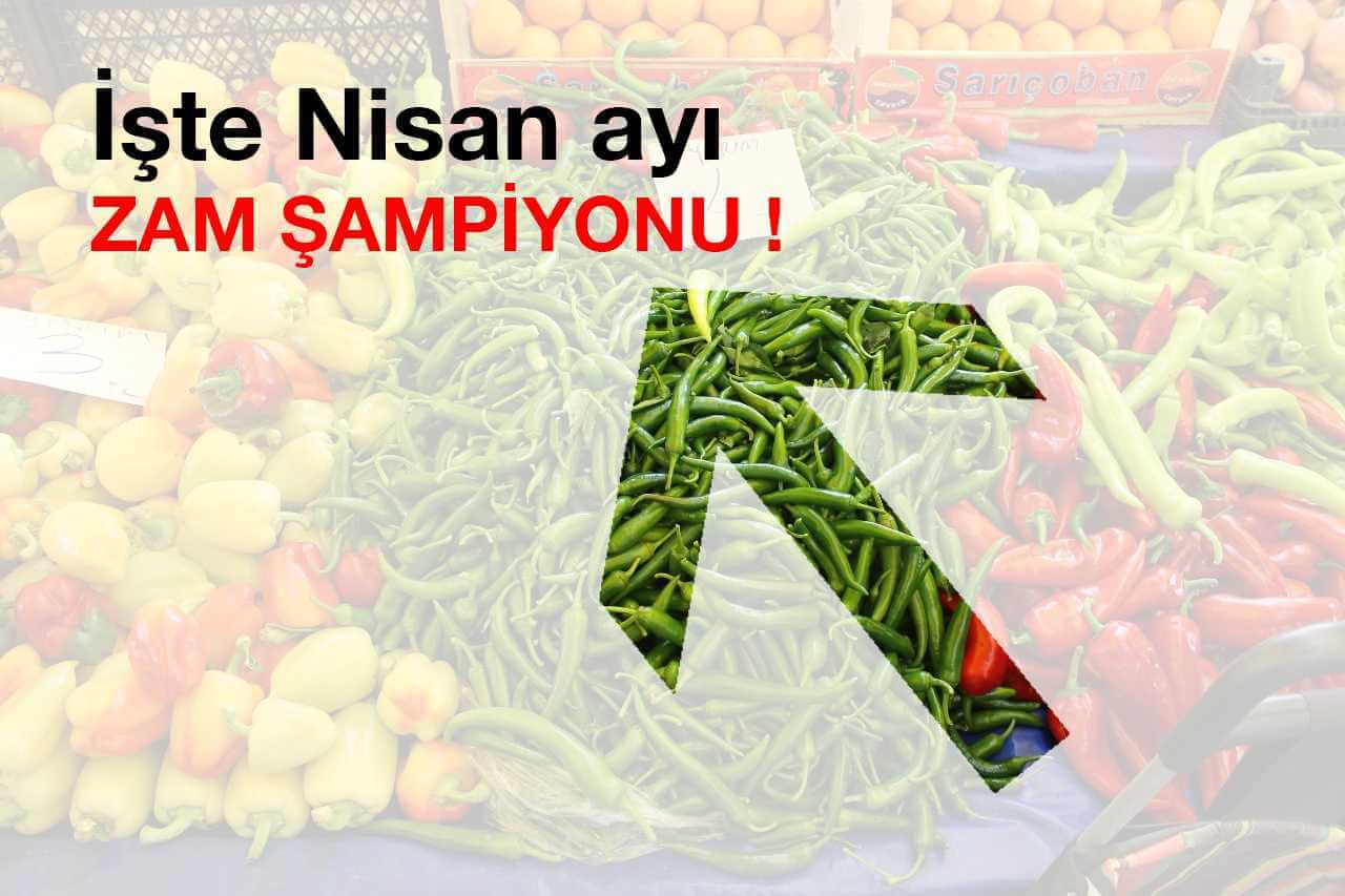 NİSANIN ZAM ŞAMPİYONU BELLİ OLDU