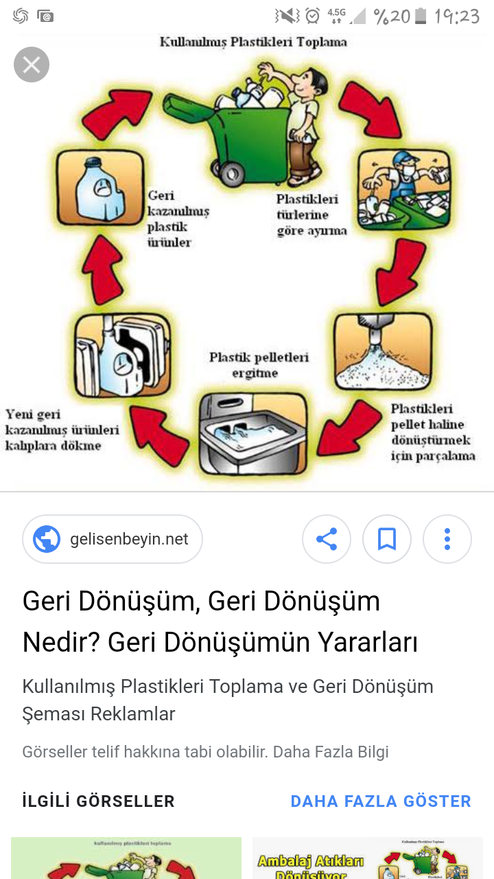 Ankara geri dönüşüm karton plastik hurda Logo